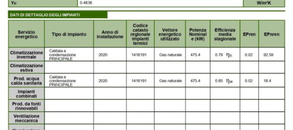5-salle Appartement à Vercelli, Italy No. 222613 34