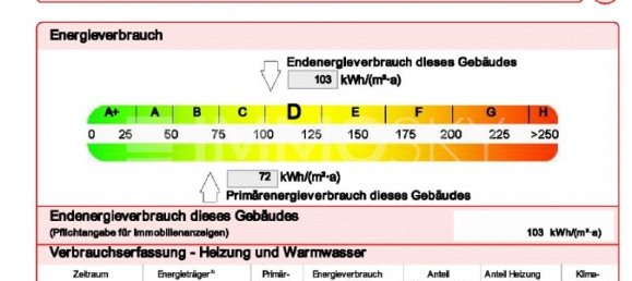 4غرفة شقة في Mitte, Germany رقم 29140 4