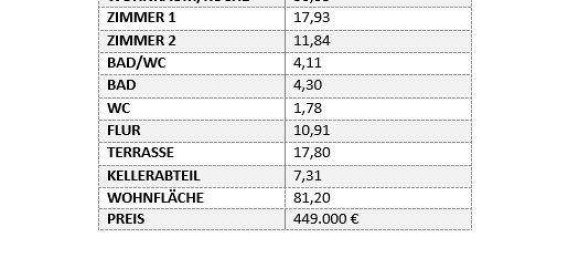 Apartamento de 2 dormitorios en Fliess, Austria No. 185787 9