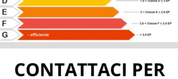 3 غرف نوم شقة في Limbiate, Italy رقم 373795 28