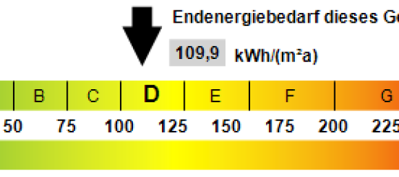 3غرفة شقة في Gunzburg, Germany رقم 16594 8
