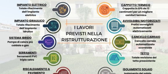 6 rooms House in Chieri, Italy No. 298406 21