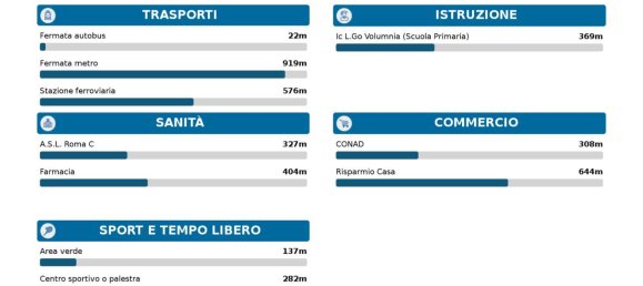 3 rooms Apartment in Rome, Italy No. 10060 12