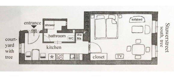 Studio in Leopoldstadt, Austria, Nr. 149970 9