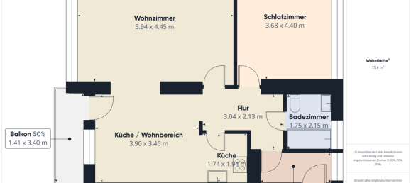 1 Schlafzimmer Wohnung in Halensee, Germany, Nr. 95105 13