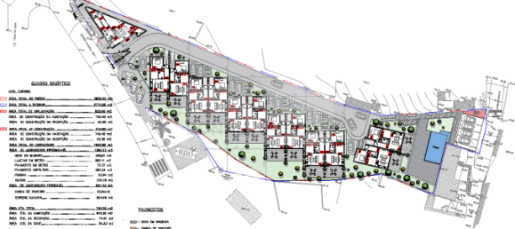 1 Schlafzimmer Grundstück in Vila do Bispo, Portugal, Nr. 102571 2
