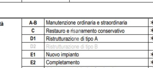 1790m² Land in Cafasse, Italy No. 322134 4