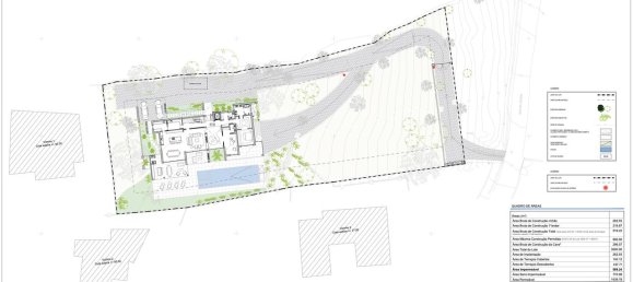 5 bedrooms House in Loule, Portugal No. 123053 21