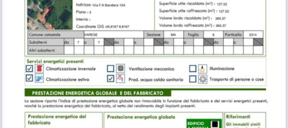 Penthouse T2 em Varese, Italy N.º 286873 13