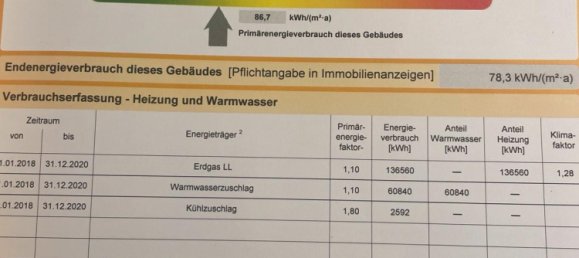 Duplex T3 em Viersen, Germany N.º 341263 17