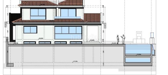 Grundstück in Malaga, Spain 2189m², Nr. 22208 6