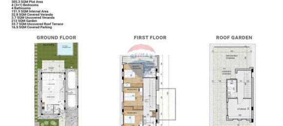 4 bedrooms Villa in Agios Tychonas, Cyprus No. 15581 2