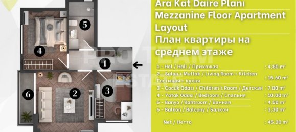 2 rooms Apartment in Muratpasa, Turkey No. 27816 14