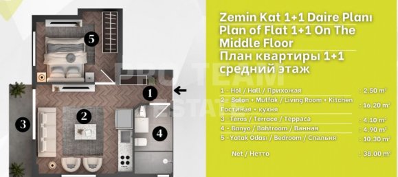 2 rooms Apartment in Muratpasa, Turkey No. 27816 13