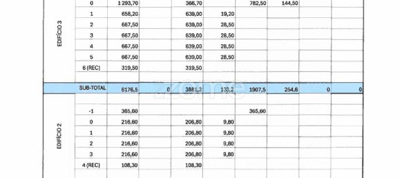 1291m² Land in Vila Nova de Gaia, Portugal No. 95141 13