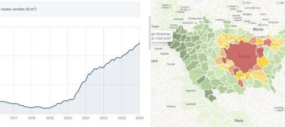 6 bedrooms Apartment in Rho, Italy No. 276263 6