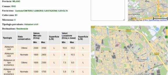 6 bedrooms Apartment in Rho, Italy No. 276263 7