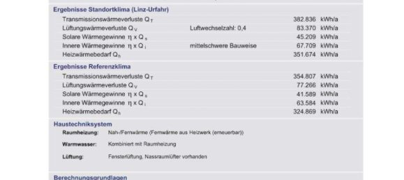 3 rooms Apartment in Linz, Austria No. 248090 11