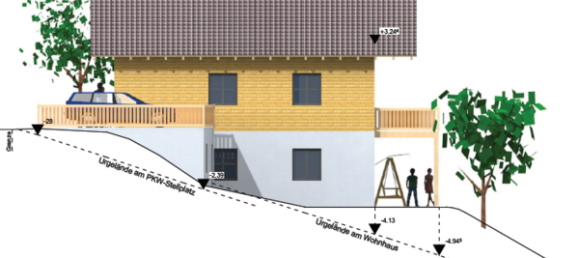  Land in Passau, Germany No. 246871 3