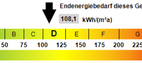 6 bedrooms Townhouse in Westerwaldkreis, Germany No. 78399 18