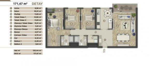Wohnung 3+1 in Izmir, Turkey, Nr. 13447 5