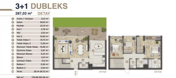 Wohnung 3+1 in Izmir, Turkey, Nr. 13447 4