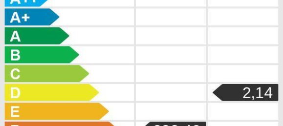 2 bedrooms Apartment in Lechaschau, Austria No. 137126 9