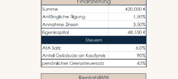 5 bedrooms Apartment in Bayreuth, Germany No. 244556 14