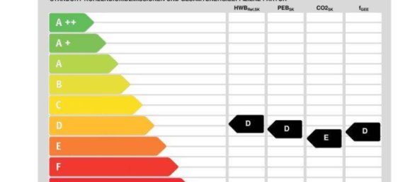 Hôtel à Leopoldstadt, Austria 19m² No. 118465 14