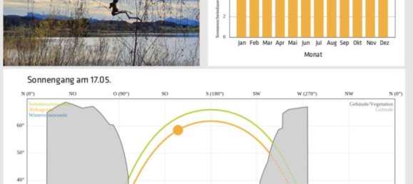 قطعة أرض في Kramsach, Austria رقم 127411 3
