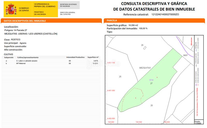 Grundstück in Castellon, Spain 18206m², Nr. 165430
