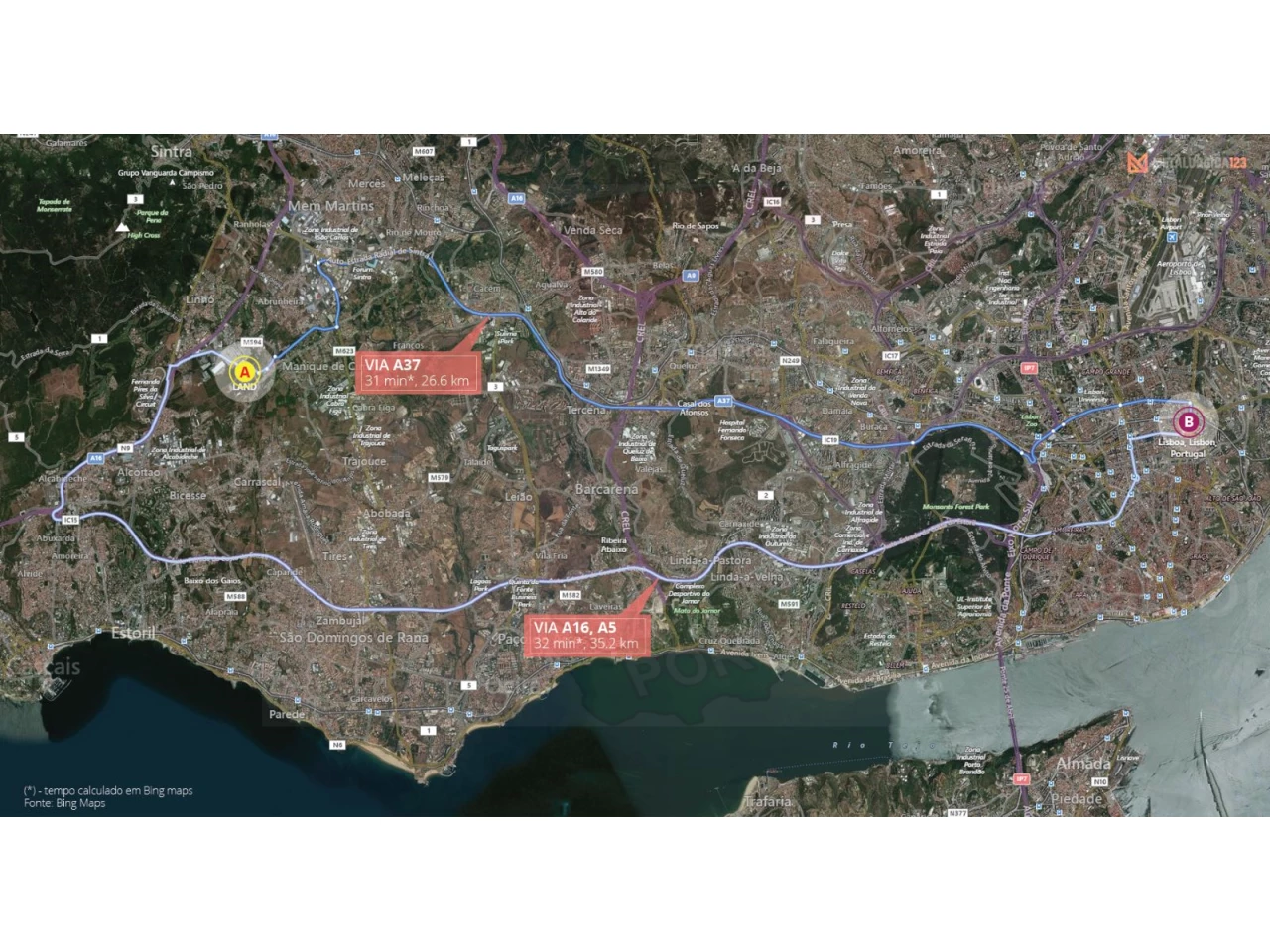  Land in Sintra, Portugal No. 61425