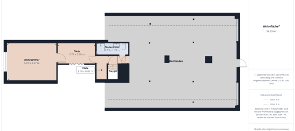 Дом с 9 комнатами в Людвигслуст-Пархим, Германия № 205834 37