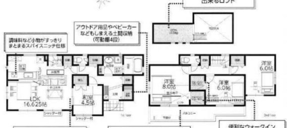 4 bedrooms House in Chiba, Japan No. 5836 2