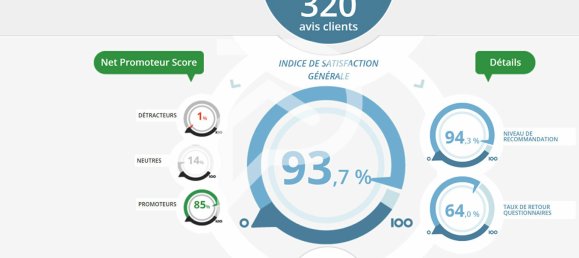 2 bedrooms House in Valentigney, France No. 195161 14