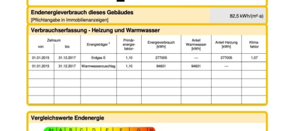 استوديو في Ostholstein, Germany رقم 32150 11