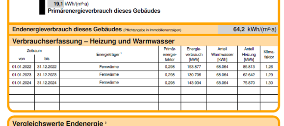 Apartamento T2 em Munster, Germany N.º 260908 14