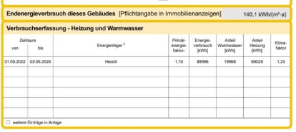 1 chambre Appartement à Mayen-Koblenz, Germany No. 279240 4