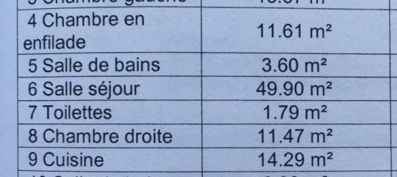 5 Schlafzimmer Wohnung in Illkirch-Graffenstaden, France, Nr. 44026 22
