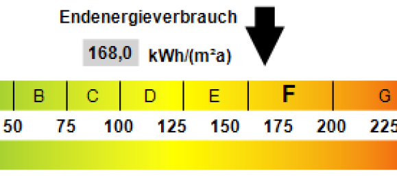 430m² Commercial property in Ennepe-Ruhr, Germany No. 150470 4