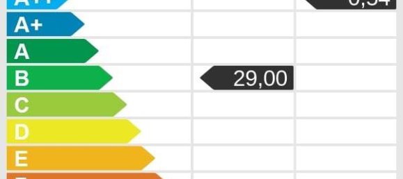 3-salle Maison de ville à Saalfelden am Steinernen Meer, Austria No. 213163 19