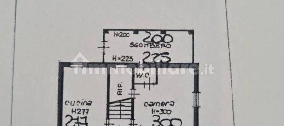 5 rooms House in Coriano, Italy No. 211433 19