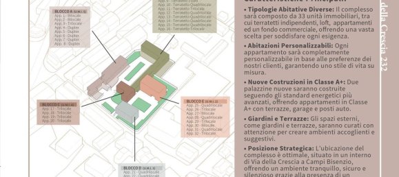 3غرفة شقة في Campi Bisenzio, Italy رقم 10801 10