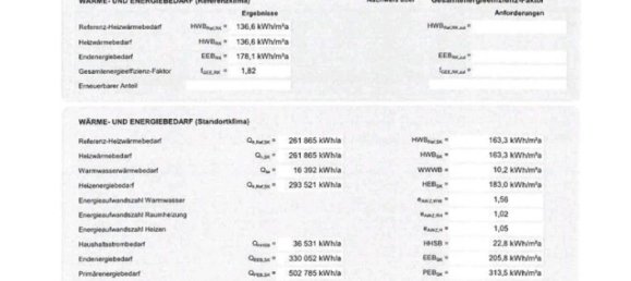 3 rooms Apartment in Pinkafeld, Austria No. 209749 13