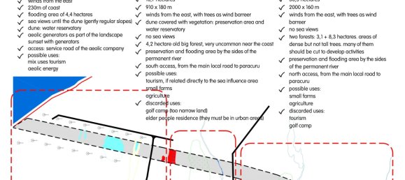 Hotel em Paracuru, Brazil 990000 m² N.º 1 12