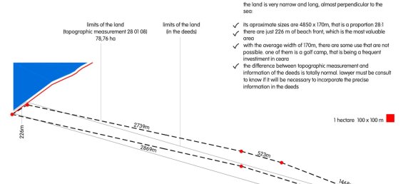 Hotel em Paracuru, Brazil 990000 m² N.º 1 4