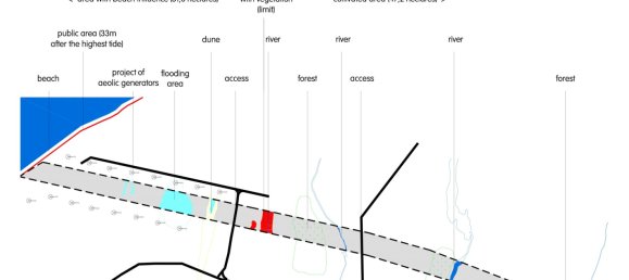 Hotel em Paracuru, Brazil 990000 m² N.º 1 6