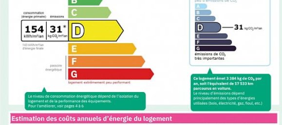 Casa de 3 dormitorios en Rosenau, France No. 225454 26