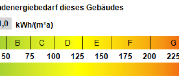 2 bedrooms Apartment in Essen, Germany No. 306171 14