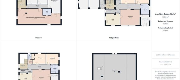 6 rooms House in Bruck an der Grossglocknerstrasse, Austria No. 247066 20